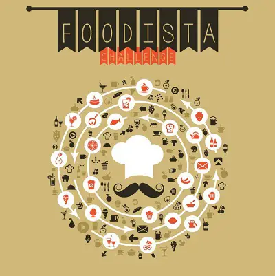 Logo Foodista Challenge